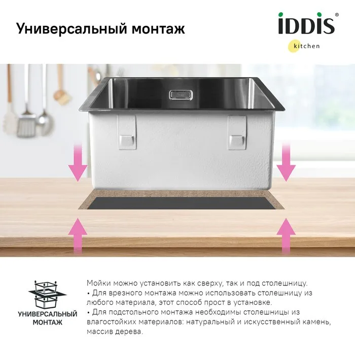 Мойка кухонная IDDIS Edifice EDI54G0i77 графит Sancos — официальный сайт