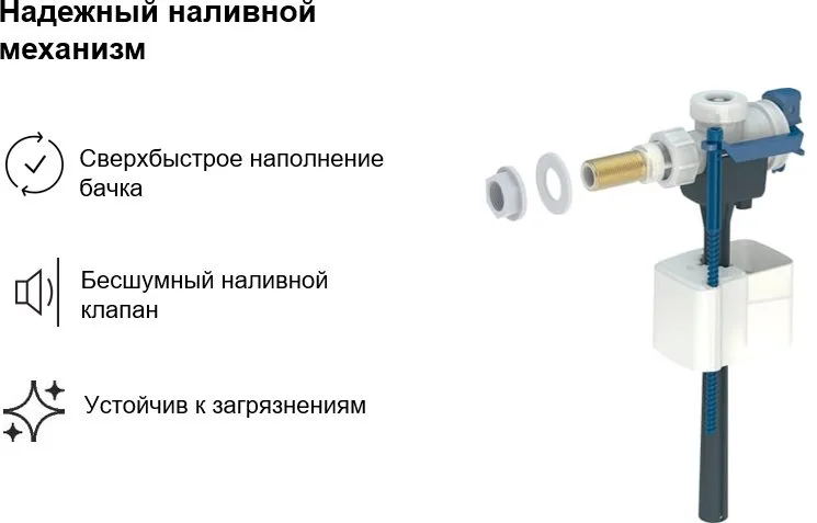 Система инсталляции для унитазов Geberit Delta 20 458.118.21.2, с кнопкой смыва, хром Sancos — официальный сайт
