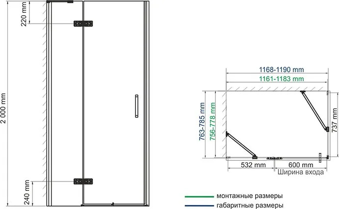 Душевой уголок Wasserkraft Aller White 10H06LW 120x80 см Sancos — официальный сайт