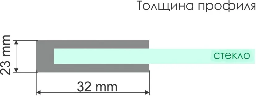 Душевая дверь в нишу Wasserkraft Main 120 см, профиль серебристый, стекло прозрачное Sancos — официальный сайт