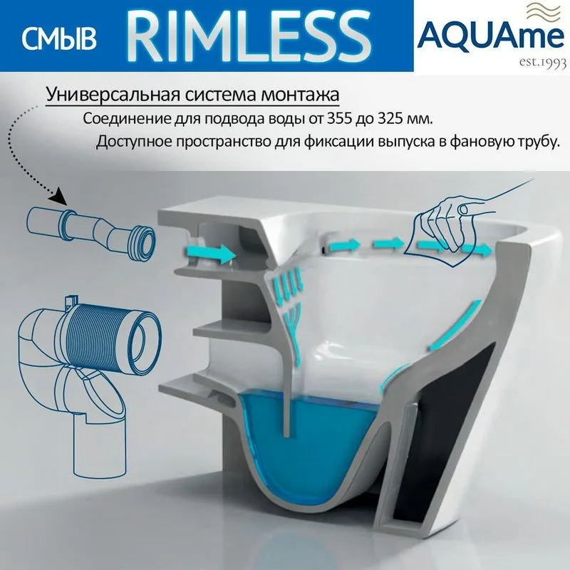Унитаз безободковый подвесной с сиденьем микролифт, технология смыва Rimless, черный матовый Sancos — официальный сайт