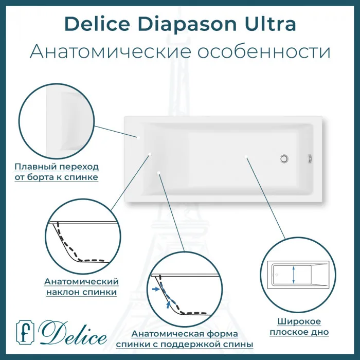 Ванна из литьевого мрамора Delice Diapason Ultra с узким бортом 150х70 см, пристенная