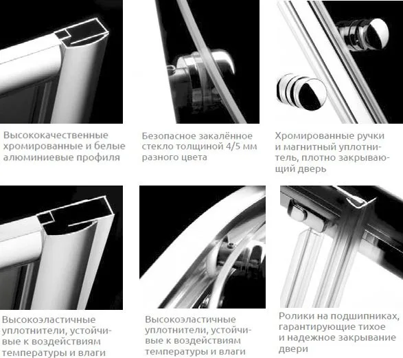 Душевой уголок Radaway Classic A 80x185 прозрачное стекло Sancos — официальный сайт