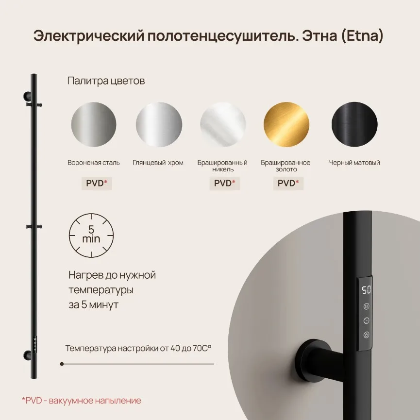 Полотенцесушитель электрический Sancos Etna 150x8, черный матовый, SC13001MB Sancos — официальный сайт