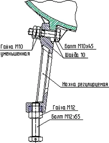 Чугунная ванна Wotte Vector 1 170x75 см, пристенная Sancos — официальный сайт