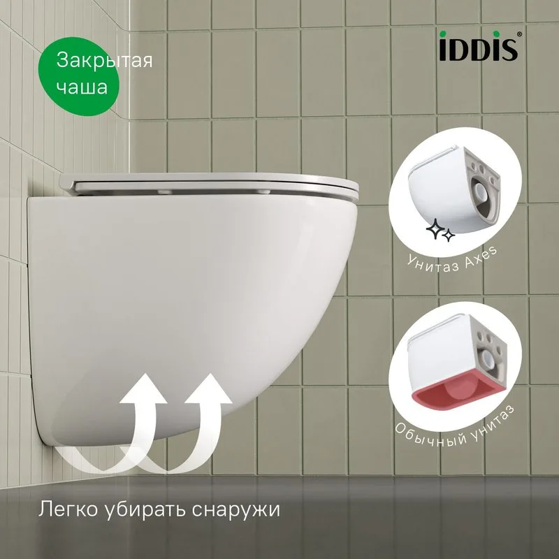 Унитаз подвесной безободковый, быстросъемное сиденье с микролифтом, смыв "торнадо", IDDIS, Axes, AXE Sancos — официальный сайт