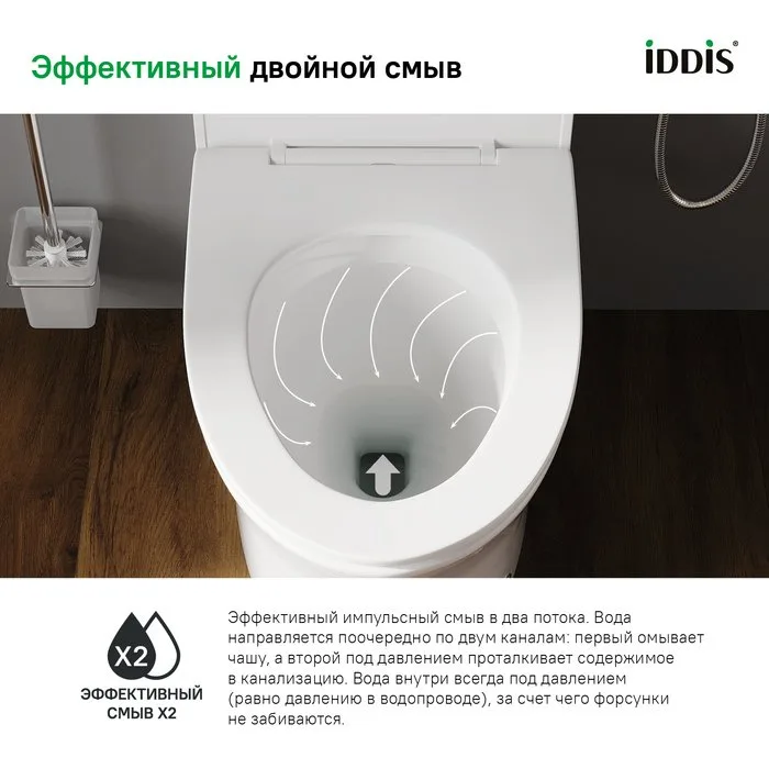 Умный унитаз напольный IDDIS Pulse PULIDSEi26 Sancos — официальный сайт