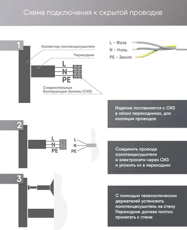 Полотенцесушитель электрический Indigo Line Trinity LСLTE80-50BRRt черный муар Sancos — официальный сайт