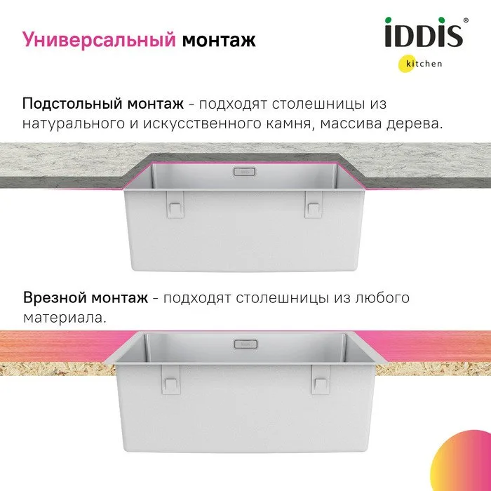 Мойка кухонная IDDIS Prime PRI54S0i77 сатин Sancos — официальный сайт