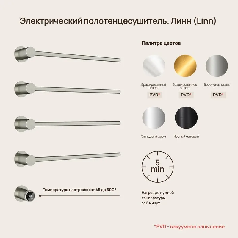 Полотенцесушитель электрический Sancos Linea, вороненая сталь, SC14001GG Sancos — официальный сайт