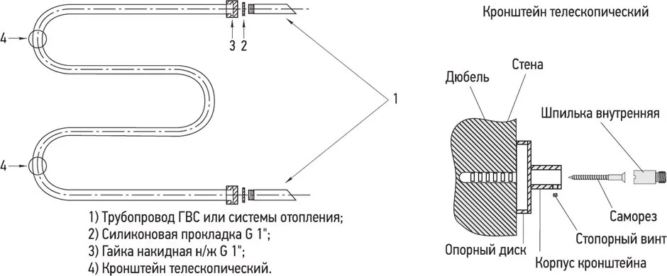 Полотенцесушитель водяной Сунержа М-образный, 50x50 Sancos — официальный сайт