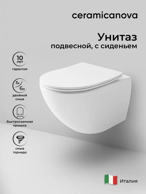 Унитаз подвесной Ceramicanova Metropol CN4002T Sancos — официальный сайт