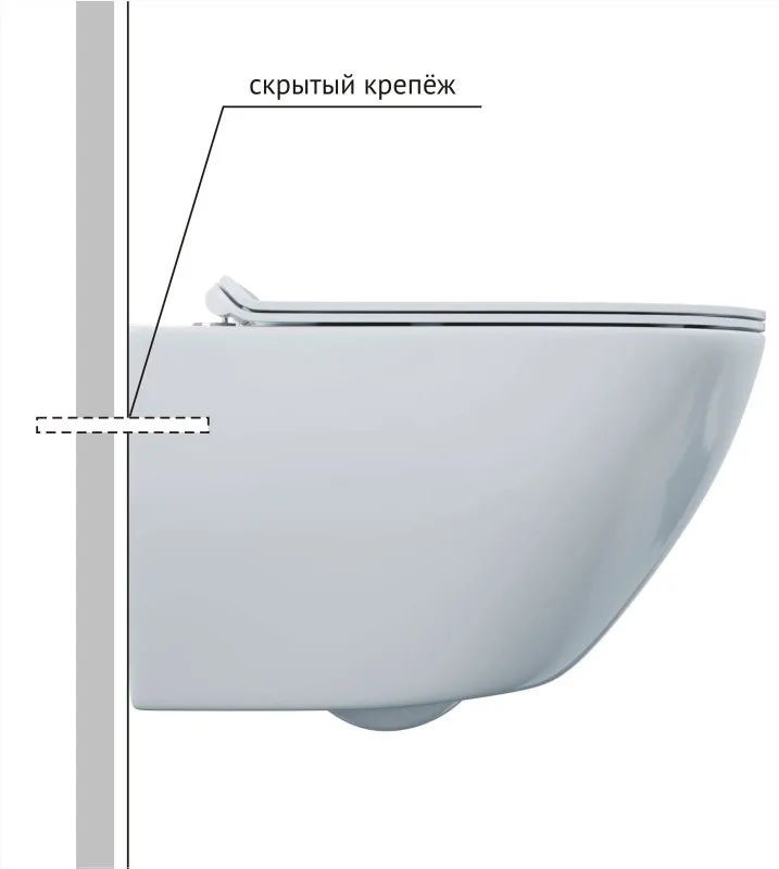 Унитаз подвесной Berges Puma Rimless 082131 Sancos — официальный сайт