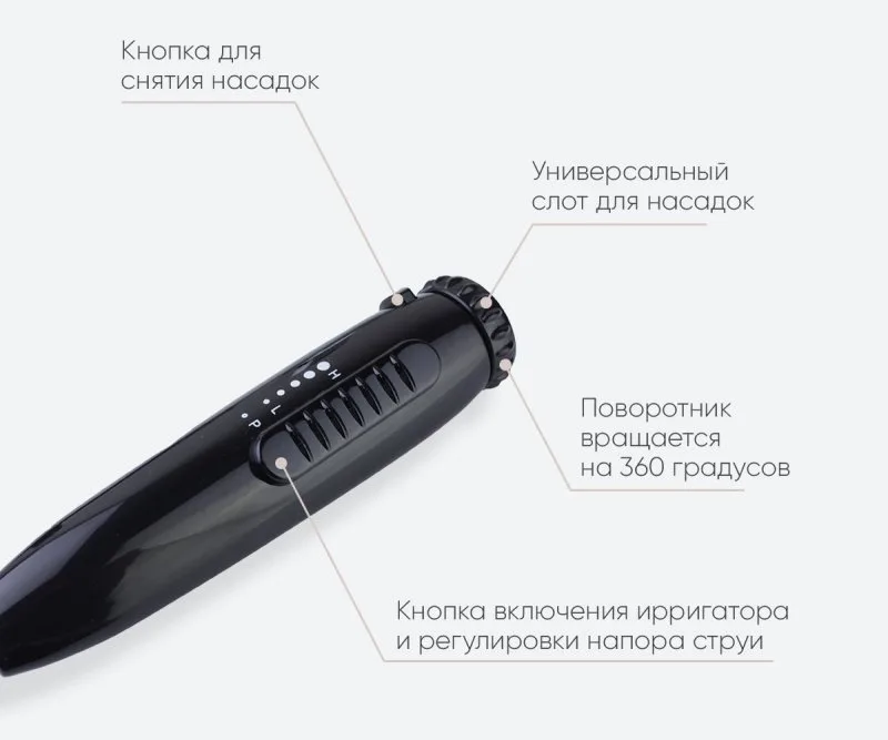 Смеситель для раковины Bronze de Luxe Optimal 10188 с ирригатором, хром Sancos — официальный сайт