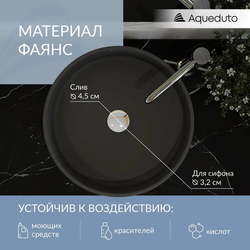 Накладная раковина Aqueduto Espiral ESP0140 40 см черная матовая Sancos — официальный сайт
