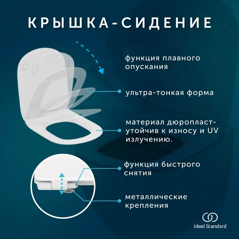 Унитаз подвесной Ideal Standard Tesi T536001 Sancos — официальный сайт