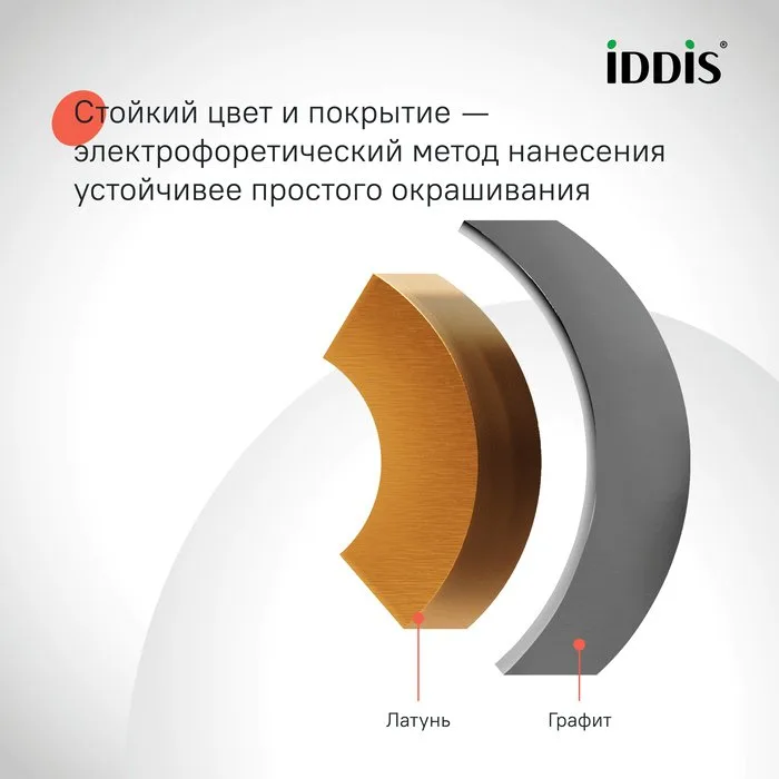 Душевая стойка IDDIS Parker PARGM3Fi06, матовый графит Sancos — официальный сайт