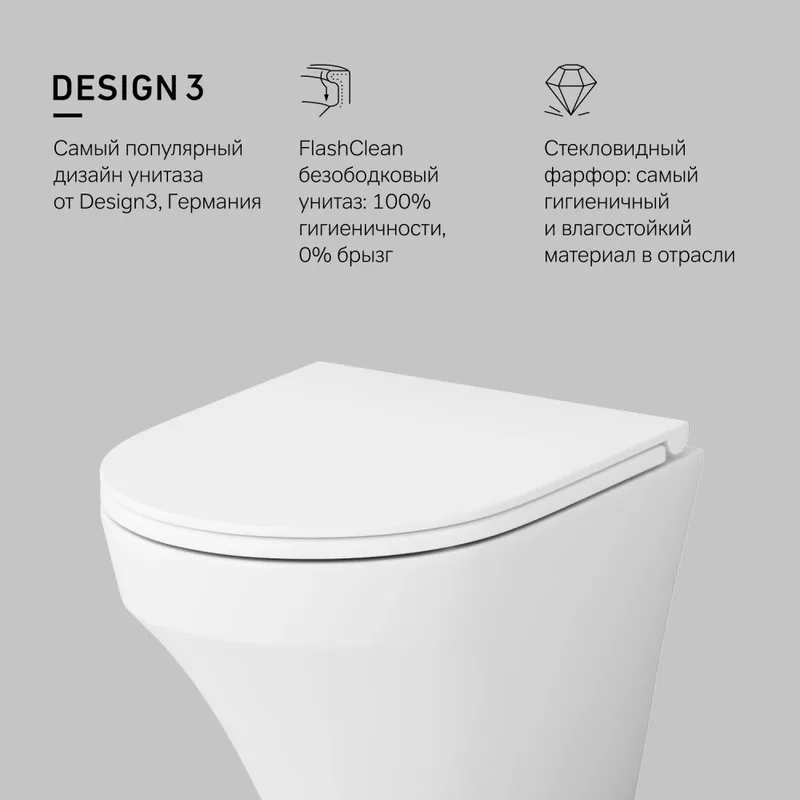 Унитаз подвесной AM.PM Inspire FlashClean C501700WH с микролифтом Sancos — официальный сайт