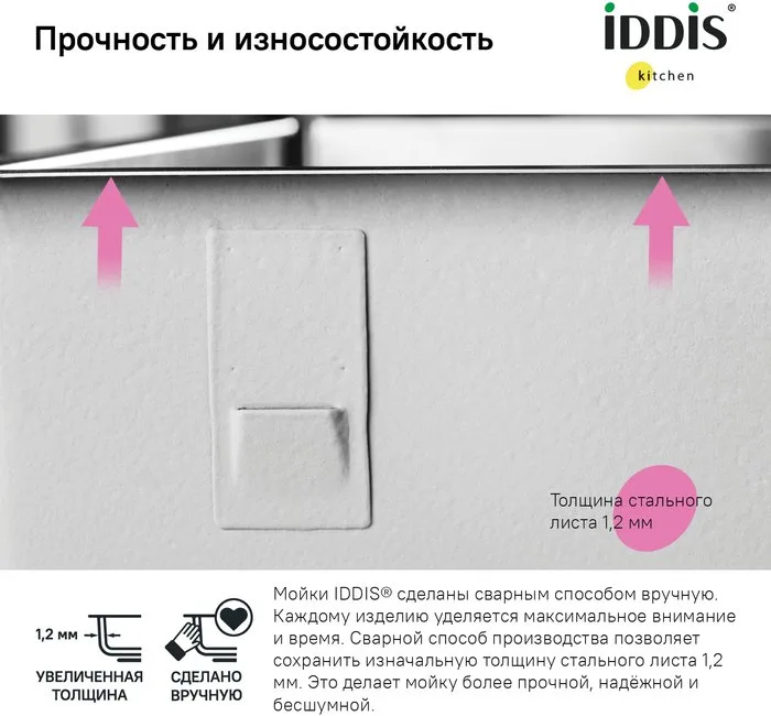 Мойка кухонная IDDIS Edifice EDI75S2i77 Sancos — официальный сайт