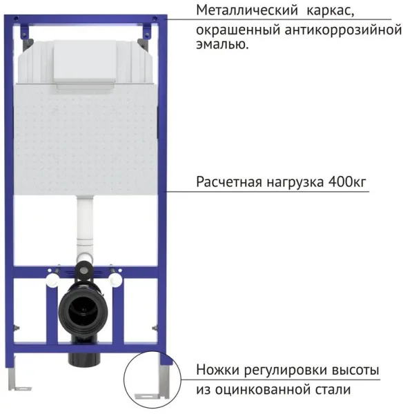 Система инсталляции для унитазов Berges Novum L5, с черной кнопкой смыва Soft Touch Sancos — Оригинал