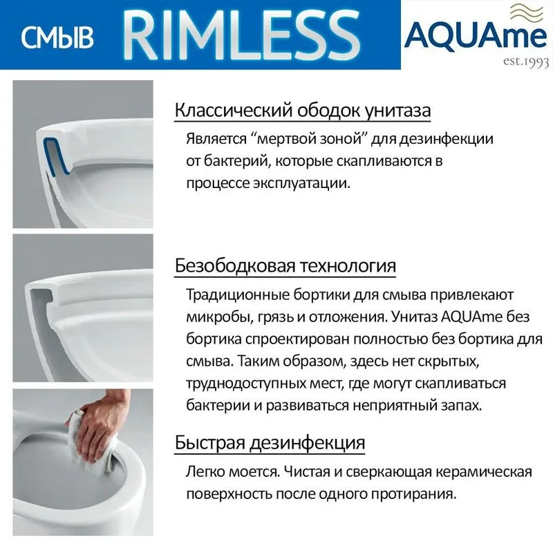 Унитаз безободковый подвесной с сиденьем микролифт, технология смыва Rimless, черный матовый Sancos — официальный сайт