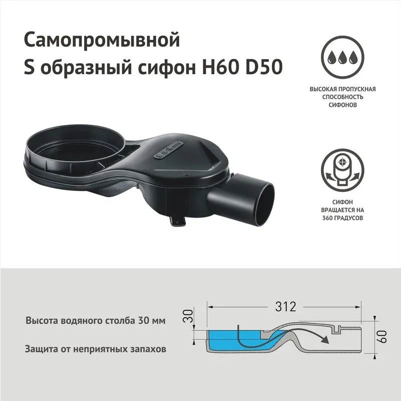 Душевой трап (лоток) Berges Super Line, 65 см Sancos — официальный сайт