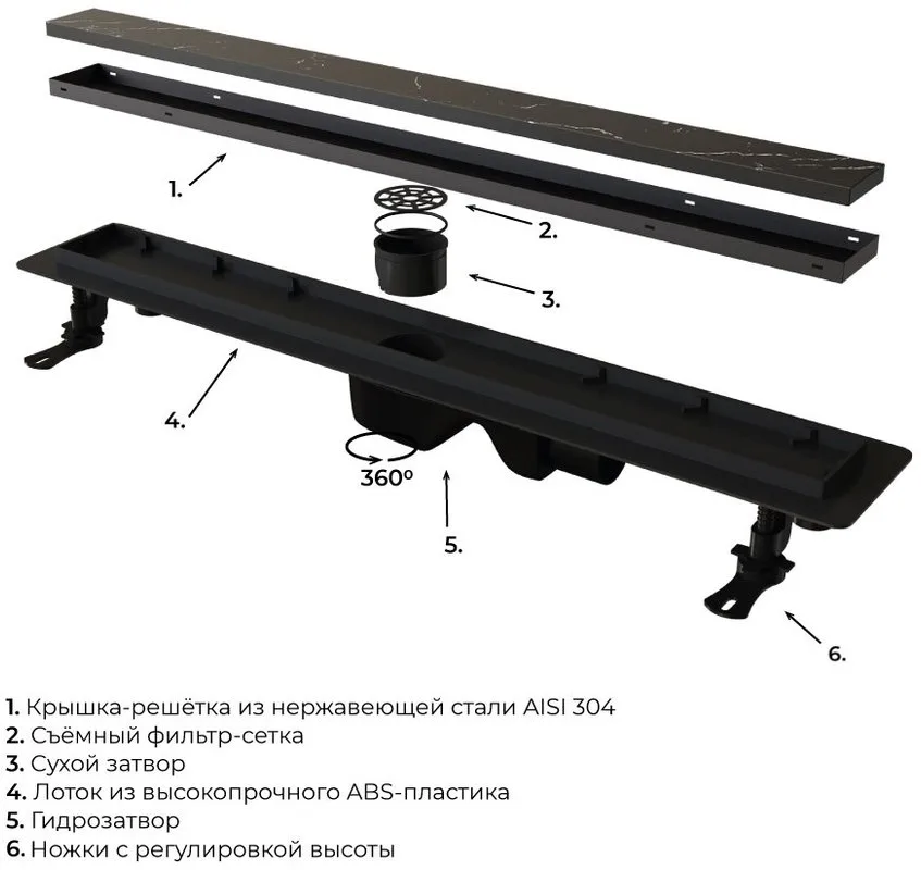 Душевой трап (лоток) RGW Drain Leo-31, черный, 40 см Sancos — официальный сайт