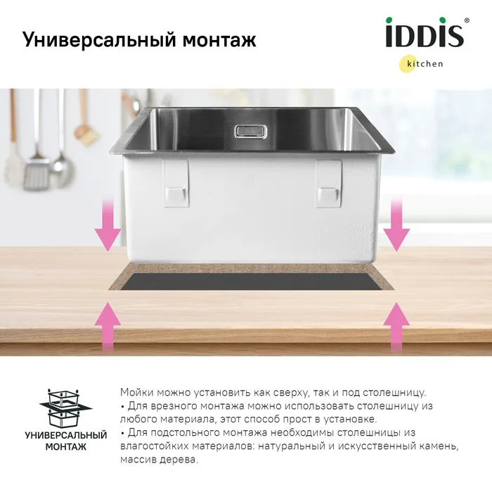 Мойка кухонная IDDIS Edifice EDI44S0i77 Sancos — официальный сайт