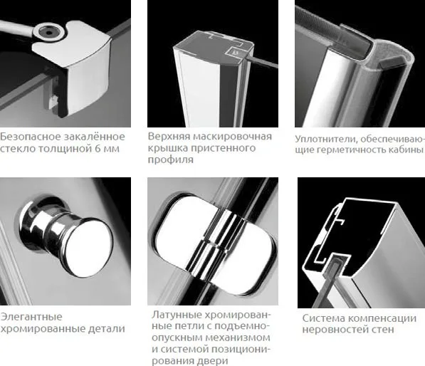 Душевой уголок Radaway Torrenta PDJ 90 стекло графит R Sancos — официальный сайт