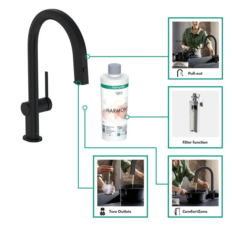 Смеситель для кухни Hansgrohe Aqittura M91 76803670 матовый черный Sancos — официальный сайт