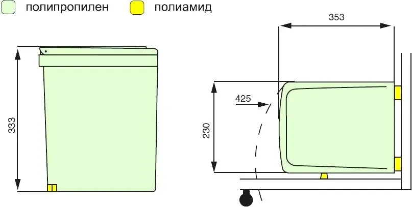 Мусорное ведро Alveus Albio 224310 16 л, серое Sancos — официальный сайт