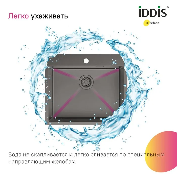 Мойка кухонная IDDIS Haze HAZ59GMi77 графит Sancos — официальный сайт