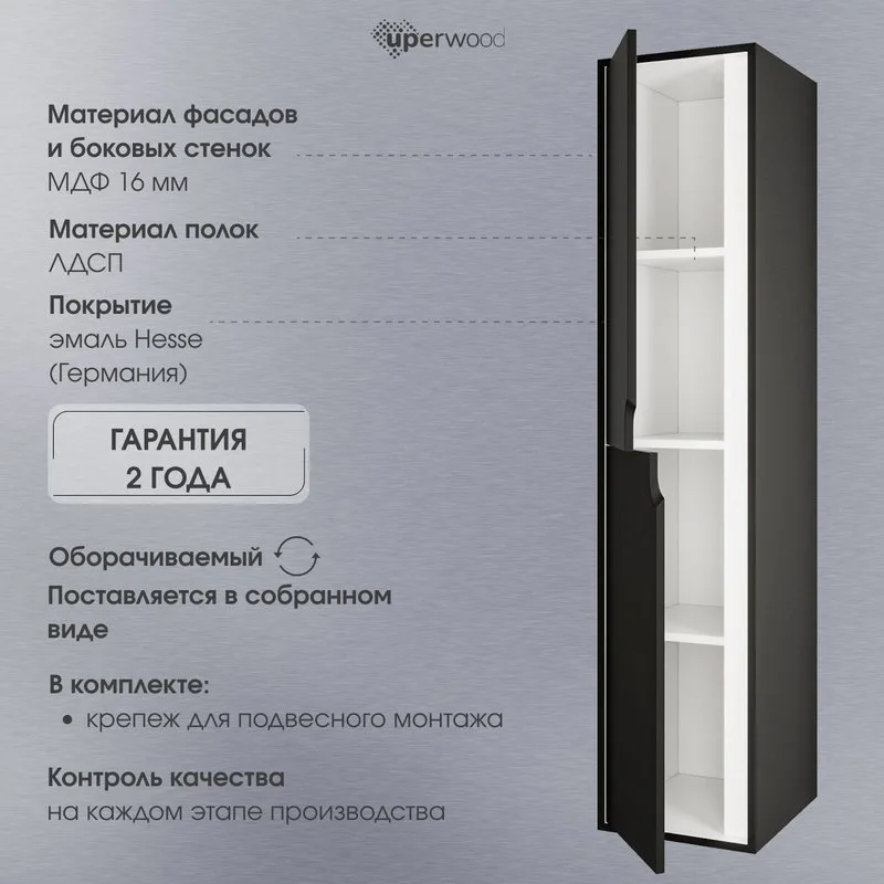Шкаф-пенал для ванной Uperwood Modul 35 подвесной, матовый черный Sancos — официальный сайт