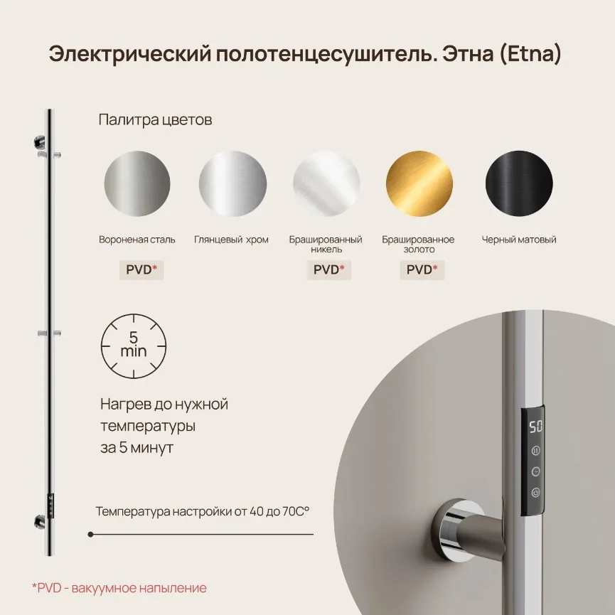 Полотенцесушитель электрический Sancos Etna 150x8, хром, SC13001CH Sancos — официальный сайт