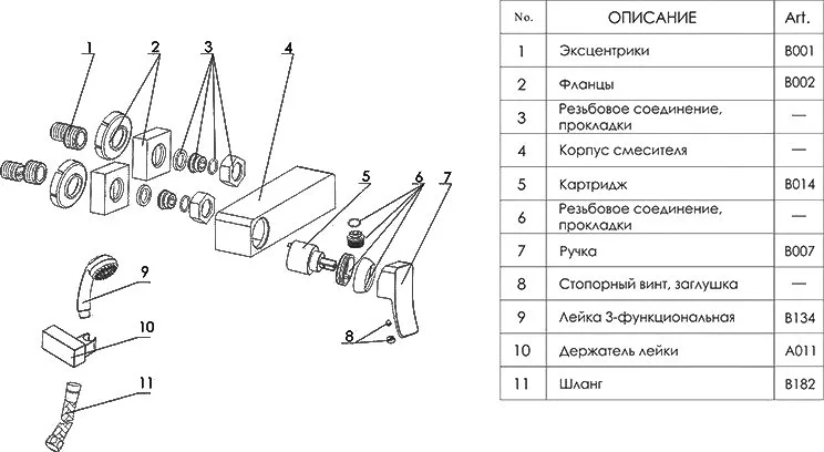 Смеситель для душа Wasserkraft Aller 1062 Sancos — официальный сайт