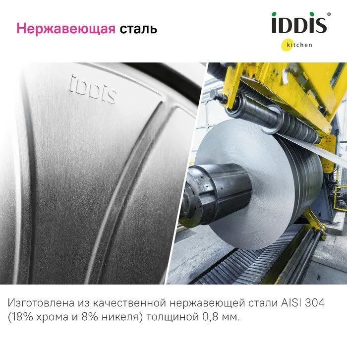 Мойка кухонная IDDIS Mate MAT44GMi77 графит Sancos — официальный сайт