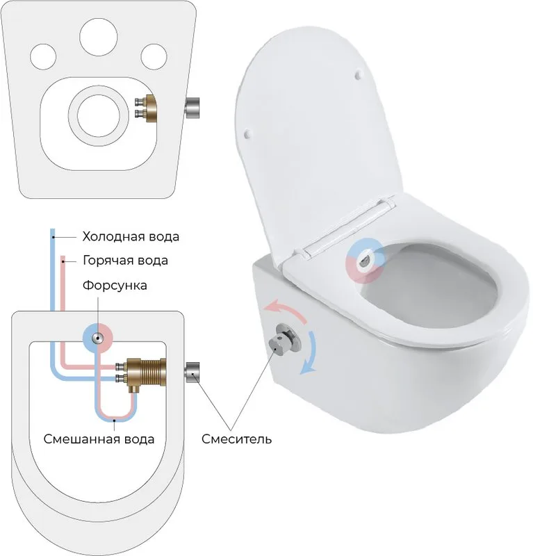Унитаз подвесной BelBagno Uno BB3105CHR-BS/SC Sancos — официальный сайт