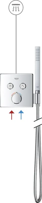 Термостатический смеситель встраиваемый Grohe Grohtherm SmartControl 29120000 для душа Sancos — официальный сайт