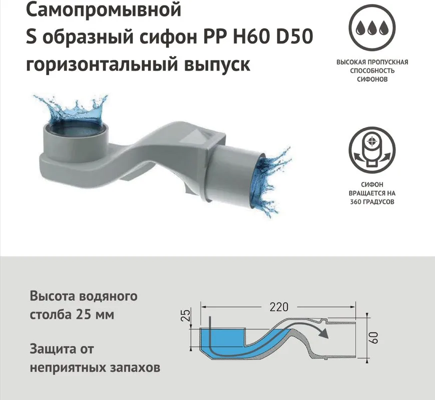 Душевой трап (лоток) Berges Trend 090185, 60 см Sancos — официальный сайт
