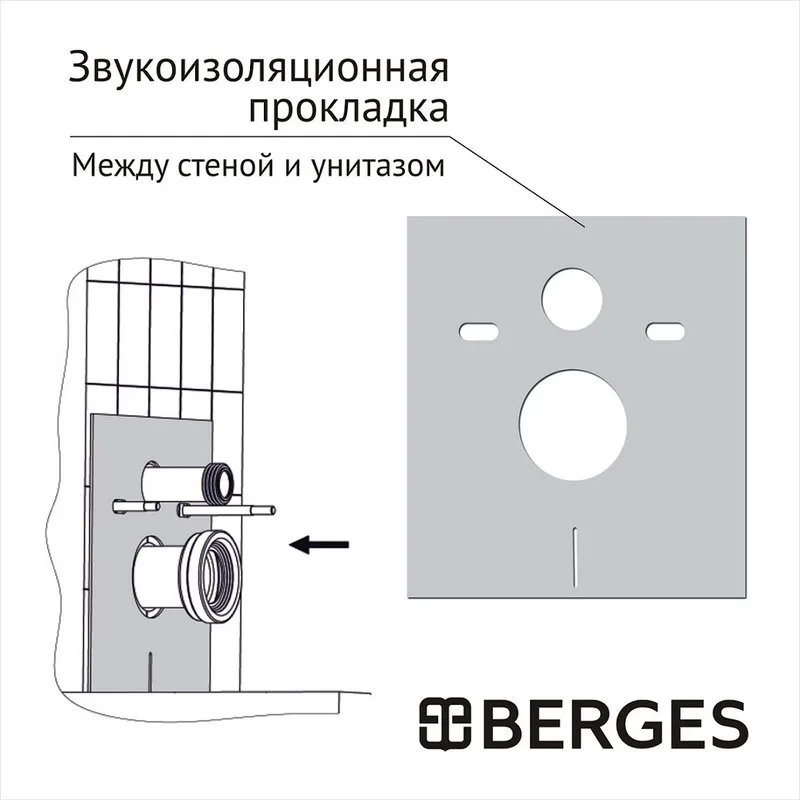 Система инсталляции для унитазов Berges Atom 410, кнопка черная Sancos — официальный сайт