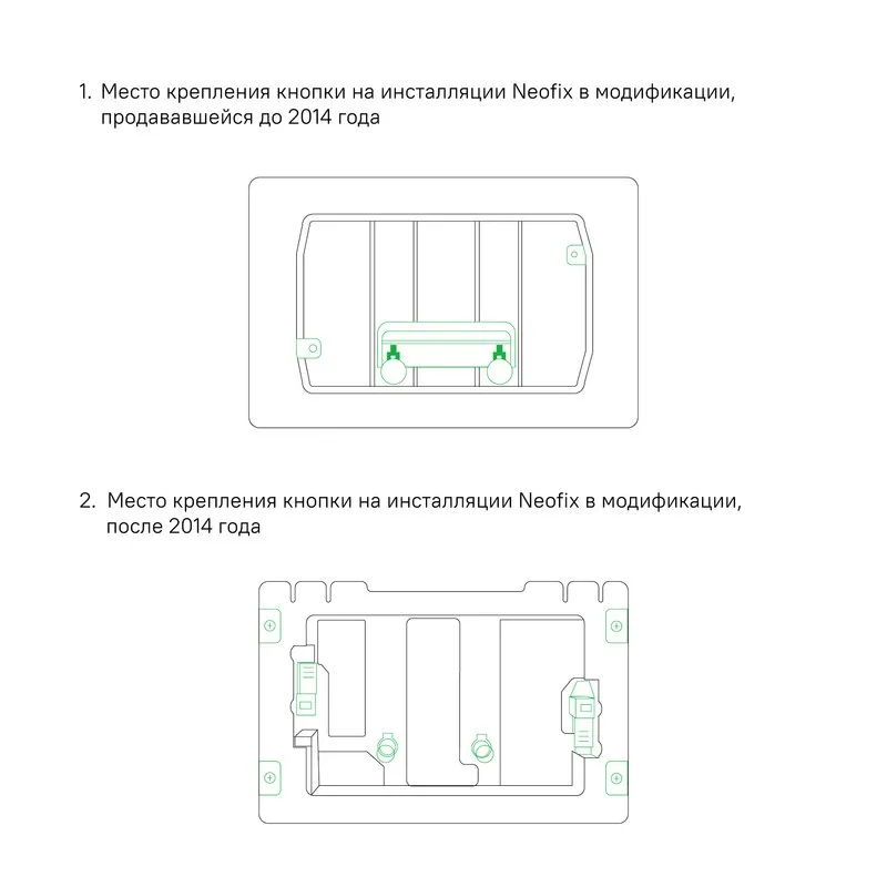 Кнопка смыва IDDIS Unifix UNI71MBi77 черная матовая Sancos — официальный сайт