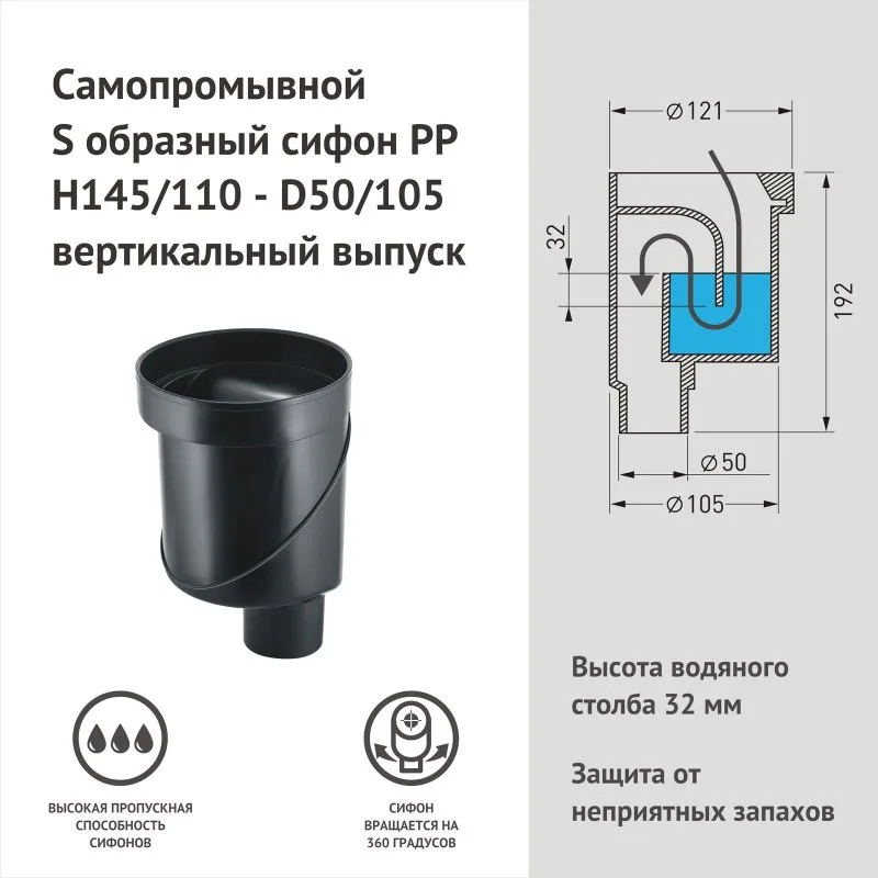Душевой трап (лоток) Berges C1 Norma 090036, 50 см Sancos — официальный сайт