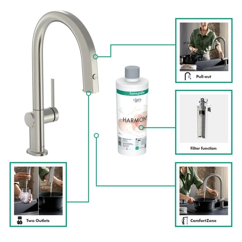 Смеситель для кухни Hansgrohe Aqittura M91 76803800 сталь Sancos — официальный сайт