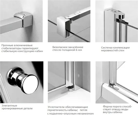 Душевой уголок Radaway EOS KDD 100 интимато Sancos — официальный сайт