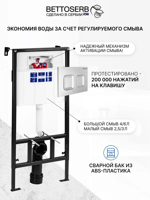 Система инсталляции для унитазов BETTOSERB Sava Fix Slim, с кнопкой смыва Djerma хром матовый Sancos — официальный сайт