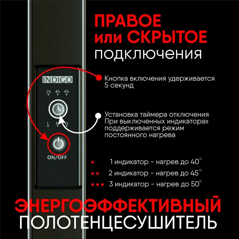 Полотенцесушитель электрический Indigo Nix DGN20-50BRRt 20х50, черный муар Sancos — официальный сайт