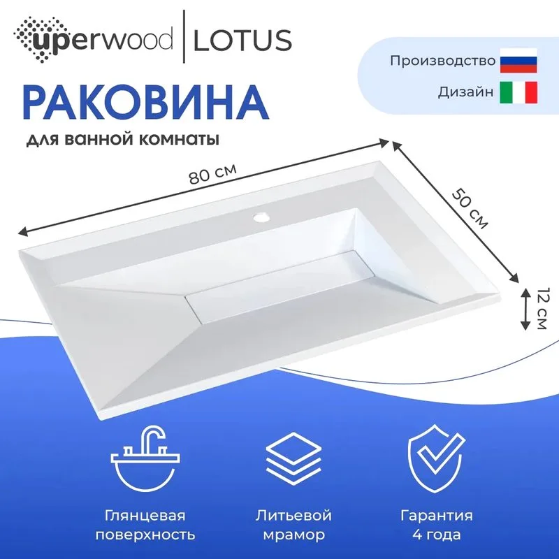 Мебельная раковина Uperwood Lotus Premium 80 глянцевая белая Sancos — официальный сайт