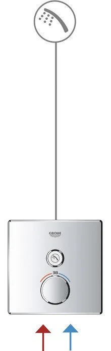 Встраиваемый смеситель Grohe Grohtherm SmartControl Grohtherm SmartControl 29147000 Sancos — официальный сайт