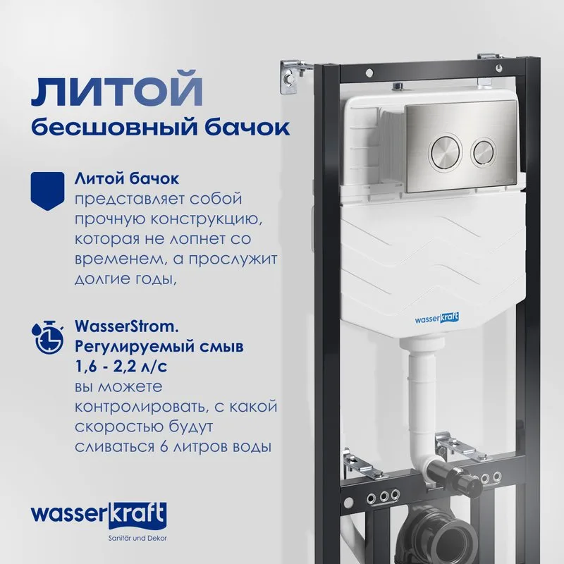 Система инсталляции для унитазов Wasserkraft Aller 10TLT.010.ME.BN01, с кнопкой смыва никель Sancos — официальный сайт
