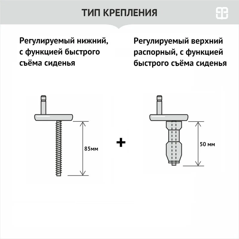 Крышка-сиденье Berges Optim PSO с микролифтом Sancos — официальный сайт